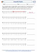 Mathematics - Fifth Grade - Worksheet: Inequality Graphs