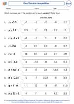 Mathematics - Fifth Grade - Worksheet: One-Variable Inequalities