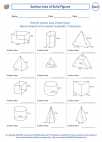 Mathematics - Eighth Grade - Three dimensional geometry/Measurement - Worksheet: Surface Area of Solid Figures
