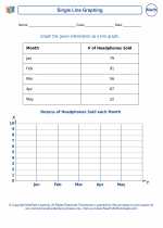 Mathematics - Sixth Grade - Worksheet: Single Line Graph