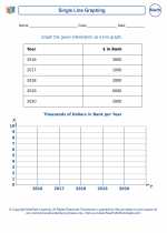 Mathematics - Sixth Grade - Worksheet: Single Line Graph