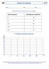 Mathematics - Sixth Grade - Graphs - Worksheet: Single Line Graph