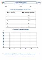 Mathematics - Sixth Grade - Worksheet: Single Line Graph