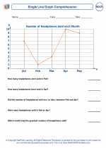 Analyzing, Graphing and Displaying Data. 7th Grade Math Worksheets, Study  Guides and Answer key.