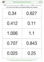 Mathematics - Fifth Grade - Activity Lesson: Matching Decimals and Percents
