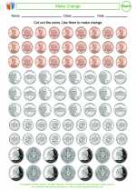 Mathematics - Fourth Grade - Activity Lesson: Make Change