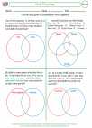 Mathematics - Sixth Grade - Activity Lesson: Venn Diagrams