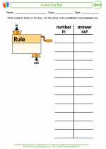 Mathematics - Seventh Grade - Worksheet: In-and-Out Box