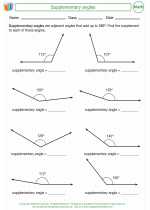 Mathematics - Seventh Grade - Activity Lesson: Supplementary angles