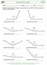 Mathematics - Seventh Grade - Activity Lesson: Supplementary angles