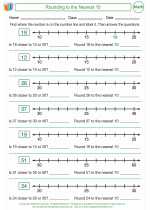 Mathematics - Fourth Grade - Activity Lesson: Rounding to the Nearest 10