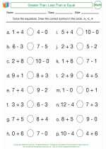 Mathematics - Fourth Grade - Activity Lesson: Greater Than, Less Than or Equal