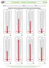 Mathematics - Fourth Grade - Activity Lesson: Temperature - Reading Thermometers