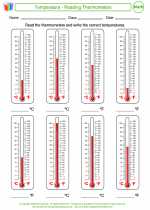 Mathematics - Fourth Grade - Activity Lesson: Temperature - Reading Thermometers