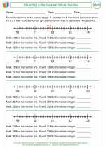 Mathematics - Fourth Grade - Activity Lesson: Rounding to the Nearest Whole Number