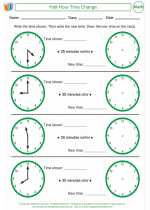 Mathematics - First Grade - Activity Lesson: Half-hour Time Change