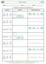 Mathematics - Second Grade - Activity Lesson: Place Value