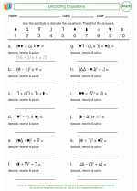 Mathematics - Fifth Grade - Activity Lesson: Decoding Equations