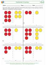 Mathematics - Second Grade - Activity Lesson: Subtraction Counters
