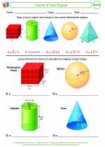 Mathematics - Seventh Grade - Activity Lesson: Volume of Solid Figures