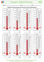 Mathematics - Third Grade - Activity Lesson: Temperature - Reading Thermometers