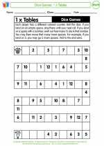 Mathematics - Third Grade - Activity Lesson: Dice Games