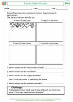 Mathematics - Third Grade - Worksheet: Farmer Frank's Orchard