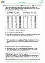 Mathematics - Fourth Grade - Activity Lesson: Train Travel