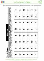 Mathematics - Third Grade - Activity Lesson: 4 in a Box Row Games