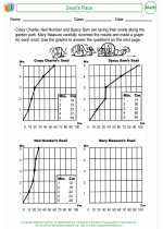 Mathematics - Third Grade - Activity Lesson: Snail's Pace