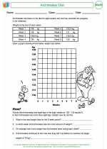 Mathematics - Fifth Grade - Activity Lesson: Archimedes’ Diet