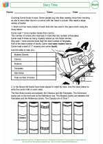 Mathematics - Fourth Grade - Activity Lesson: Story Time