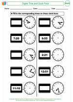 Mathematics - Fourth Grade - Activity Lesson: Digital Time & Clock Face