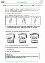 Mathematics - Fifth Grade - Activity Lesson: Archimedes Pool