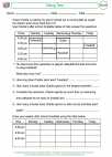 Mathematics - Third Grade - Worksheet: Taking Time