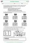 Mathematics - Fifth Grade - Activity Lesson: Hamburger Headache