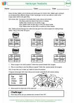 Mathematics - Fifth Grade - Activity Lesson: Hamburger Headache