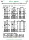 Mathematics - Fifth Grade - Activity Lesson: What's the Weather Like?