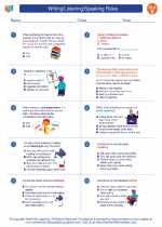 English Language Arts - Fifth Grade - Worksheet: Writing/Listening/Speaking Rules