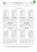 Mathematics - Fifth Grade - Worksheet: In and Out Boxes