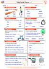 English Language Arts - Third Grade - Author's Purpose - Worksheet: Daily Spiral Review 16
