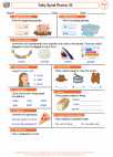 English Language Arts - First Grade - Worksheet: Daily Spiral Review 30