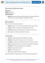 Science - Third Grade - Lesson plan: How animals grow and change and live