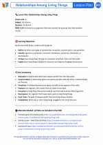 Science - Third Grade - Lesson plan: Relationships Among Living Things - Bundle