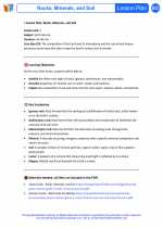 Science - Third Grade - Lesson plan: Rocks, Minerals, and Soil - Bundle