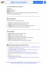 Science - Third Grade - Lesson plan: Matter and Its Properties - Bundle