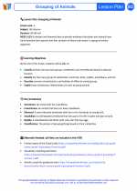 Science - Third Grade - Lesson plan: Grouping Of Animals - Bundle