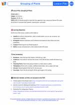 Science - Third Grade - Lesson plan: Grouping of Plants - Bundle