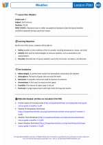 Science - Third Grade - Lesson plan: Weather - Bundle