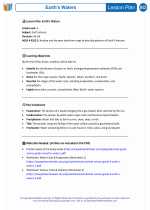 Science - Fourth Grade - Lesson plan: Earth's Waters - Bundle